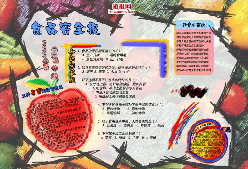 食品营养与健康电子小报