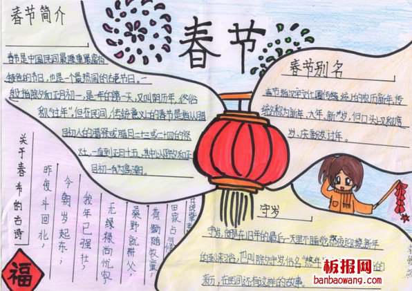 马年春节的手抄报图片