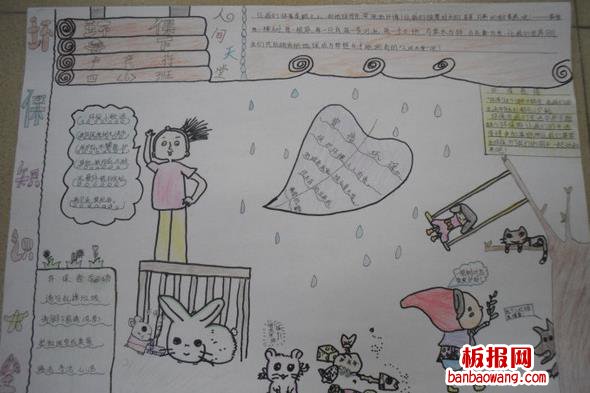 环保知识环保手抄报