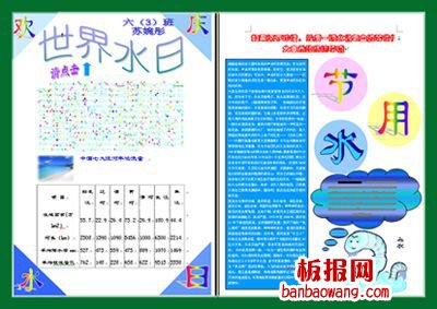 世界水日手抄报