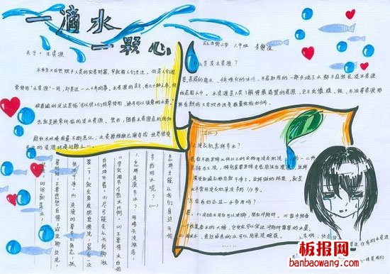 世界水日手抄报