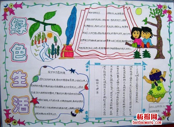 世界地球日手抄报