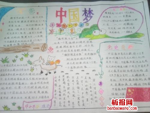 关于中国梦的手抄报