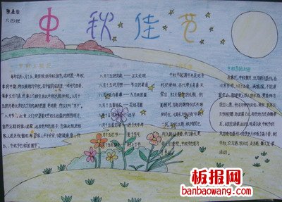 中秋节手抄报—中秋佳节