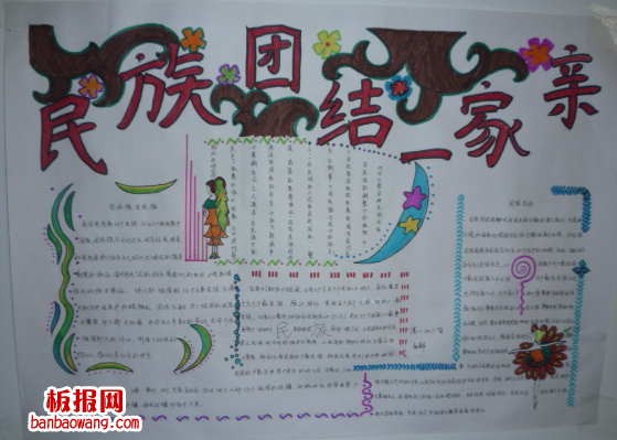 民族团结一家亲手抄报