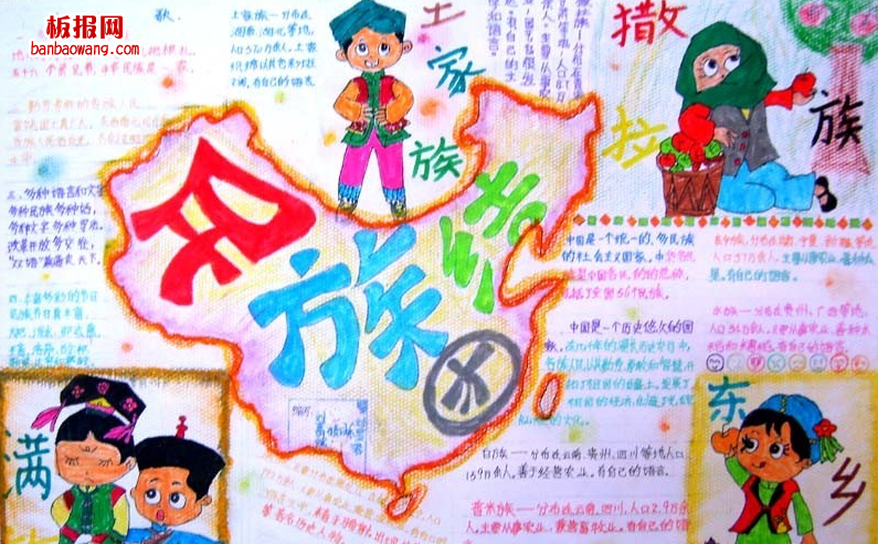 有关民族团结手抄报