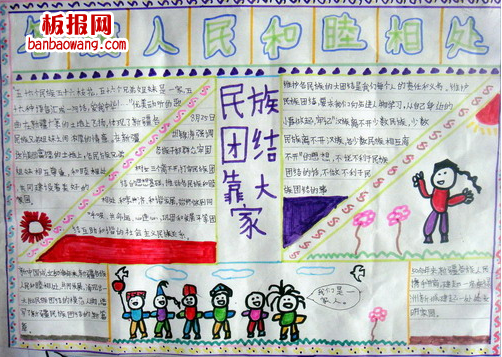 民族团结手抄报