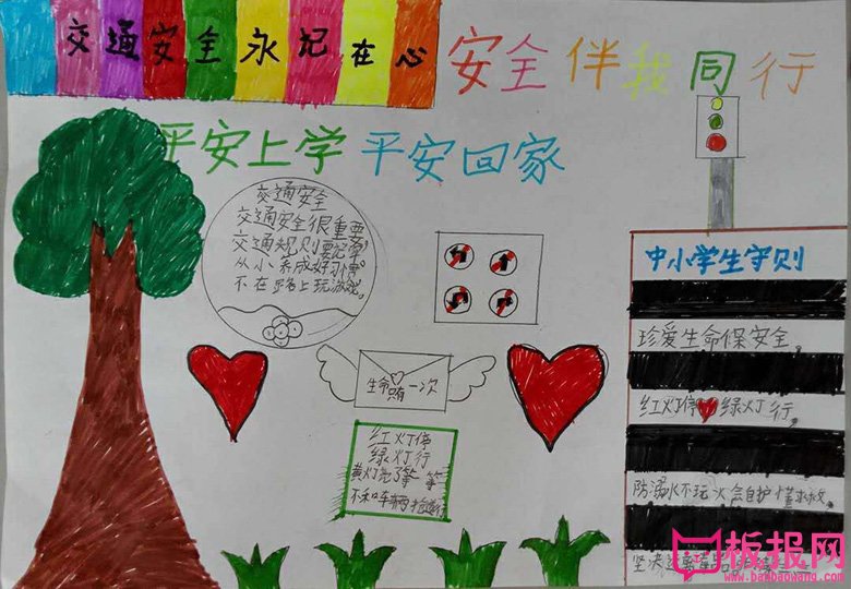 行为规范手抄报，交通安全记心中