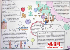 孝德为之本手抄报