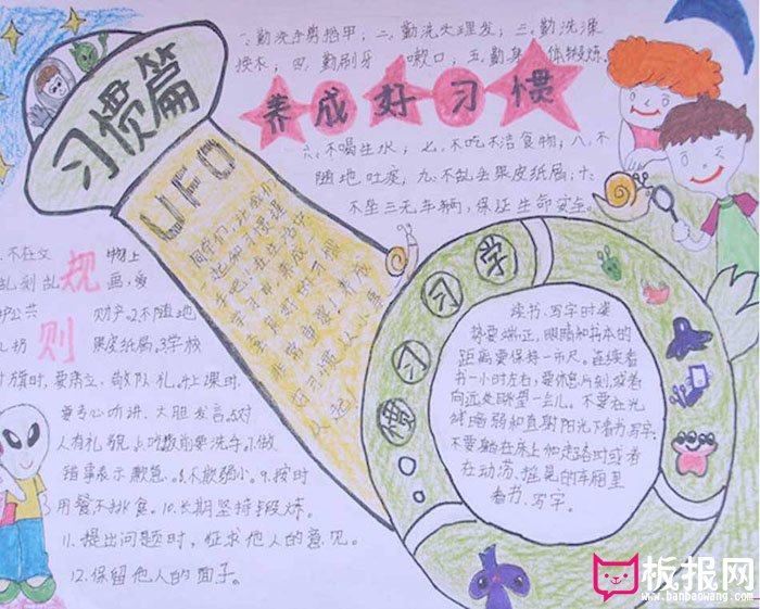 习惯养成的手抄报，习惯篇