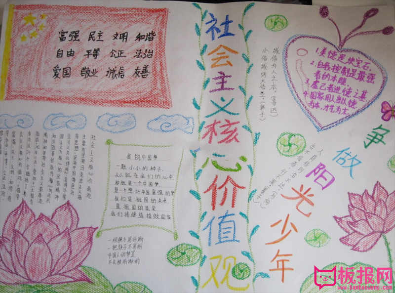 社会主义价值观手抄报，讲诚信