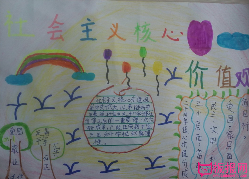 社会主义核心价值观24字手抄报