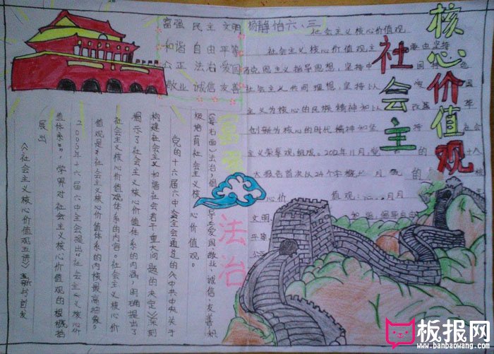 社会主义核心价值观手抄报图片