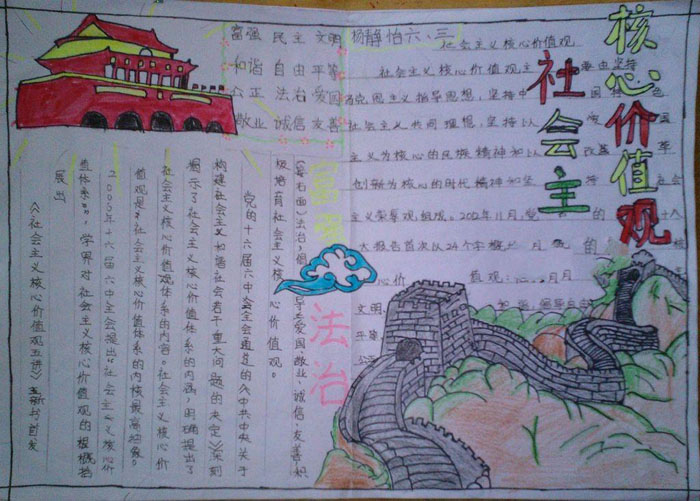 社会主义核心价值观手抄