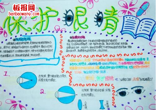 爱眼护眼手抄报