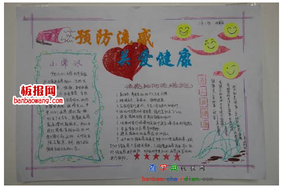 H7N9手抄报