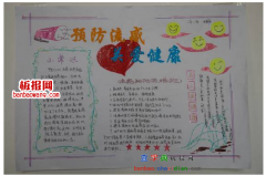 H7N9手抄报