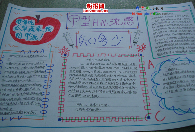h7n9禽流感手抄报