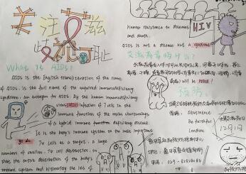 简单艾滋病手抄报图片，
