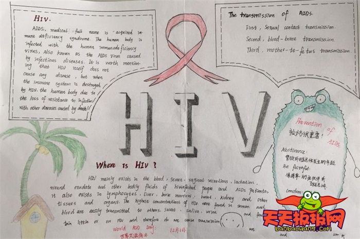 艾滋病手抄报图片大全，你所不知道的HIV