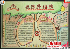 2014防控结核主题手抄报