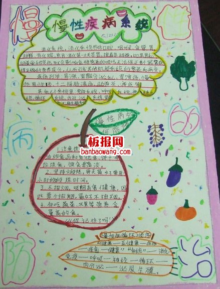 预防慢性病手抄报