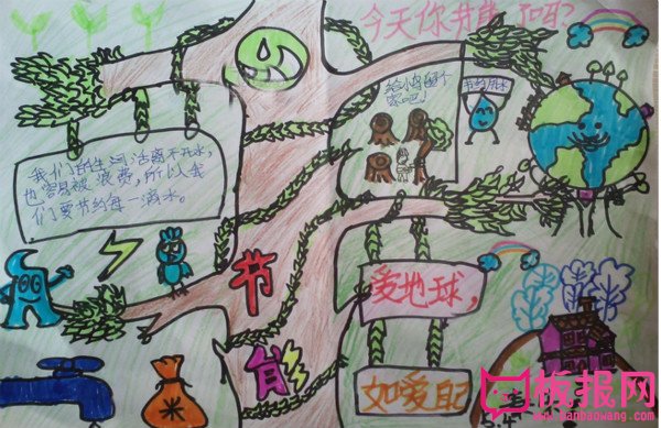 小学生节能手抄报内容，爱地球如爱自己