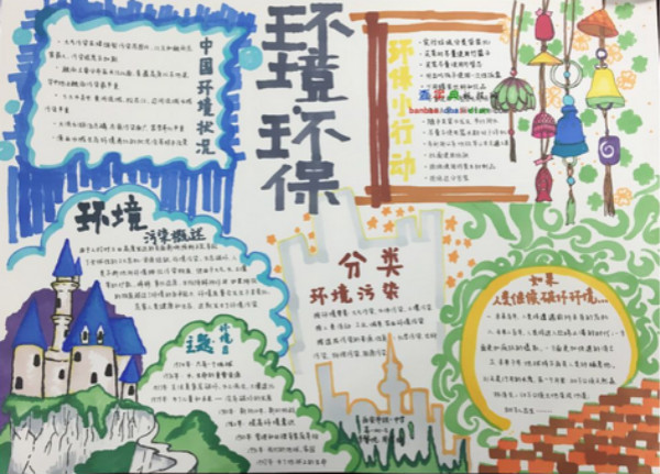 小学生节能手抄报内容，