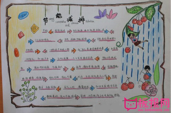 关于小学生节能手抄报内容，节能减排