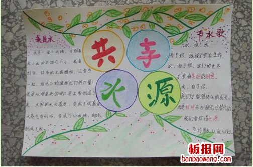 节水共享水资源手抄报
