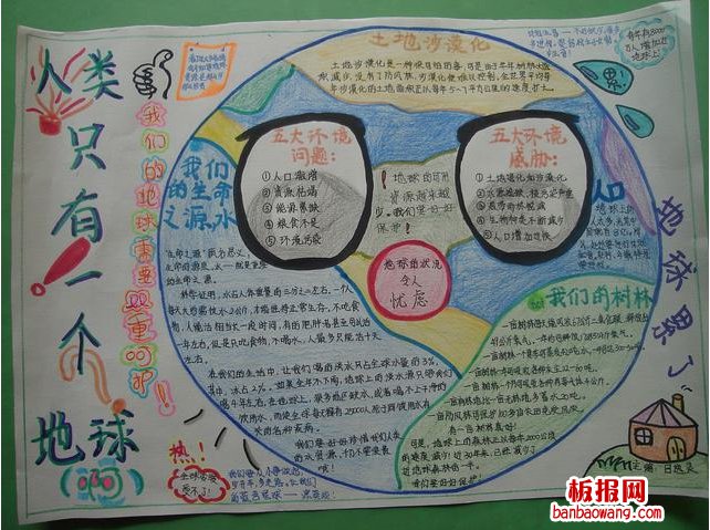 地球与我手抄报