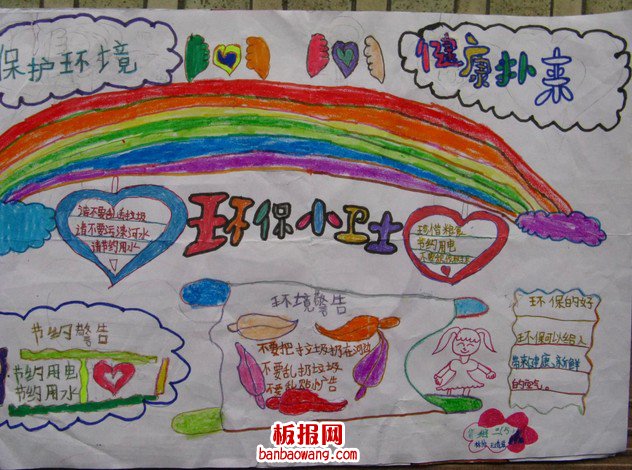 小学生环保小报