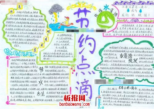 一副很好看的节约用水手抄报