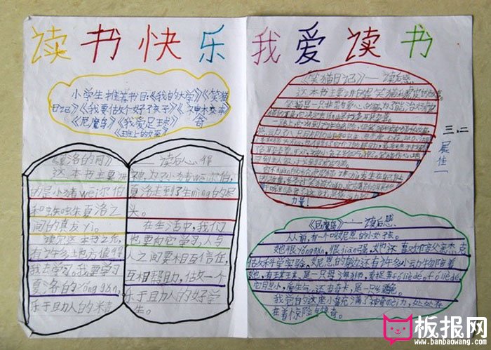 读书伴我成长手抄报，读书快乐