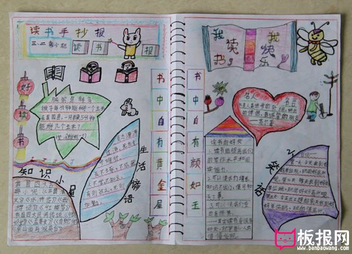 有关读书的手抄报，我读书我快乐