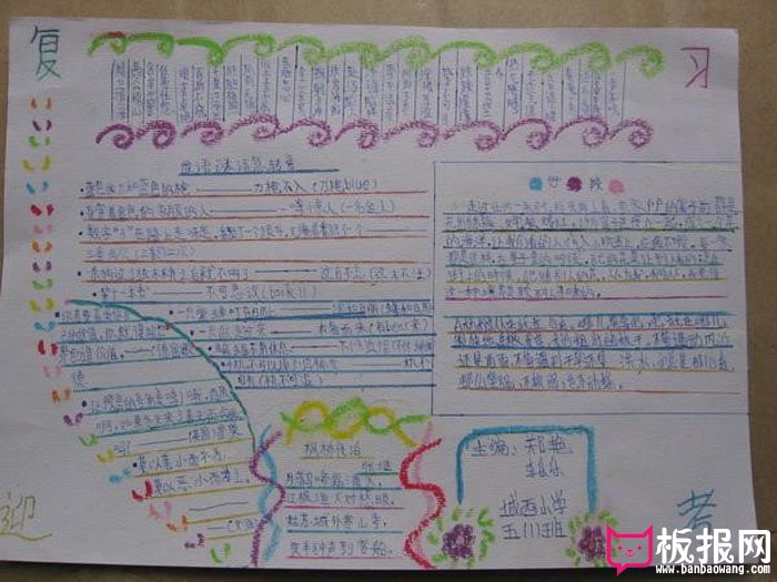 期末复习手抄报，复习迎考