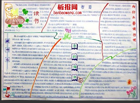 2014读书日手抄报