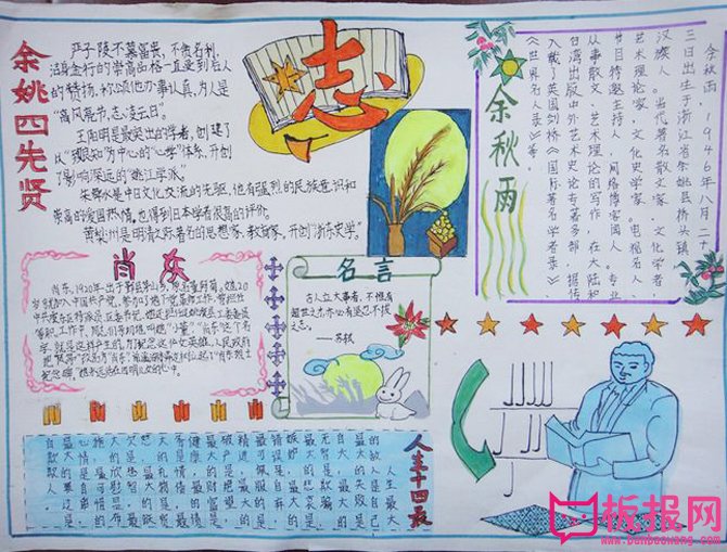 励志手抄报图片，志
