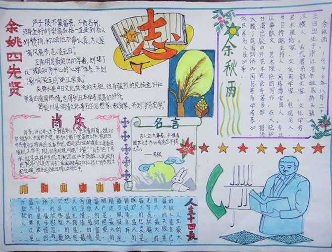 励志手抄报图片，志