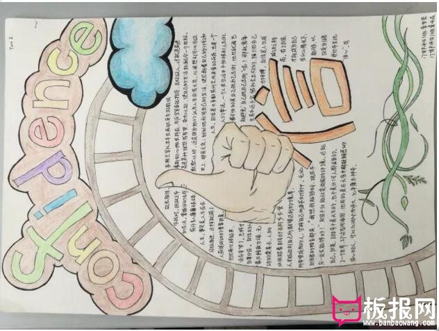 自信人生手抄报，自信是成功之基（5张）