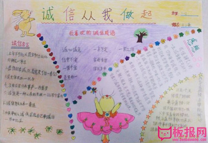 信任手抄报，诚信从我做起