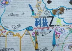 科技手抄报，科学改变世