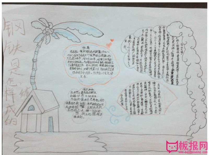 名著手抄报，论钢铁是怎样炼成的