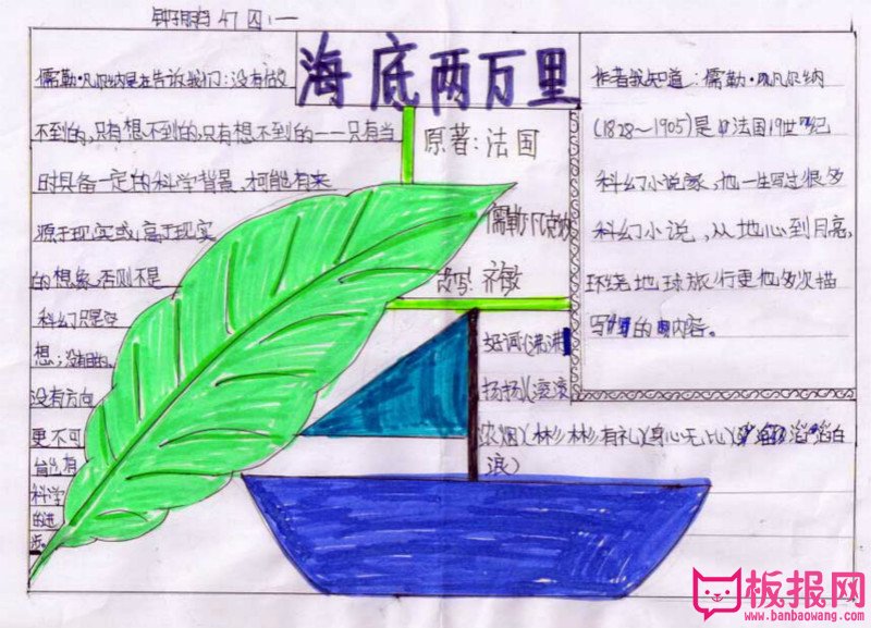 名著手抄报，海底两万里