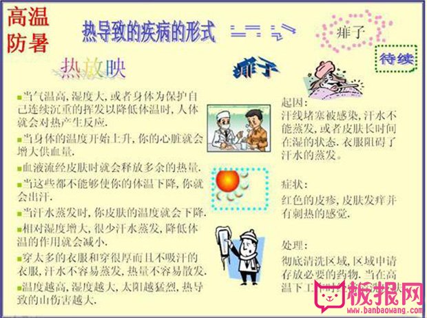 高温防暑手抄报图片